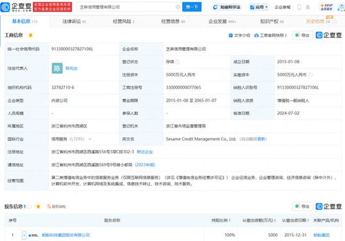 芝麻信用高層調整與軟件技術轉讓 螞蟻集團深化合規布局
