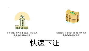 一站式企業服務 深圳公司注冊、二類醫療與食品許可代辦、廣告設計全解析