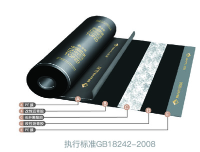 防水卷材行業(yè)市場分析,以下剛剛總結(jié)幾點內(nèi)容